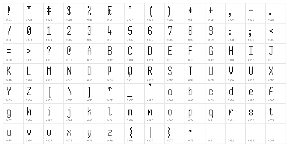Fifteen Narrow Character Map