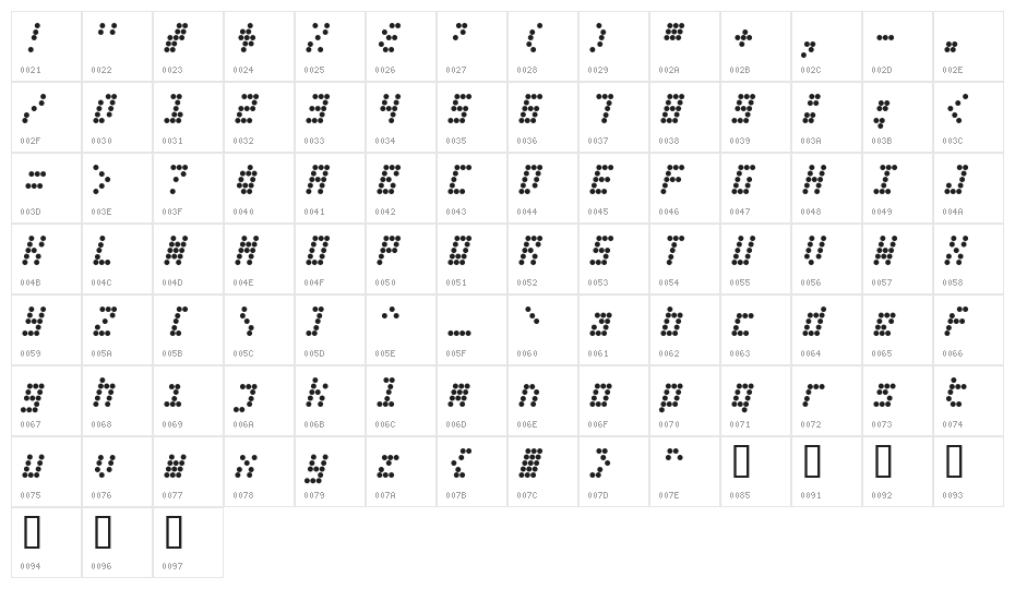Fifteen Okay Slanted Character Map