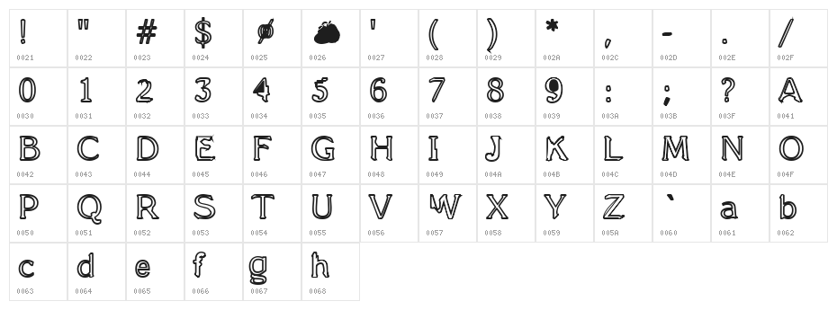 Fifteen Stories Character Map