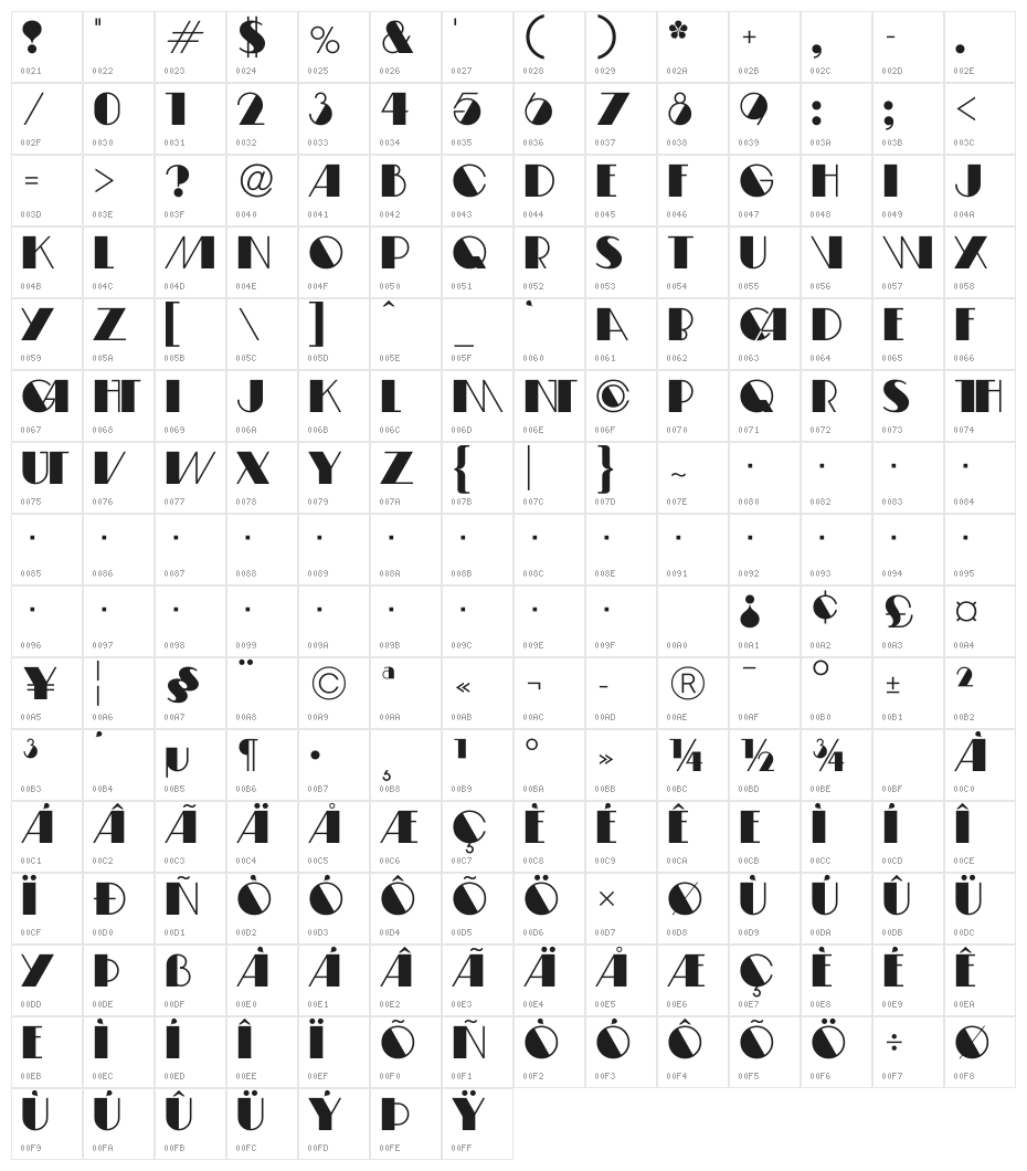 Fifty-Four DF Character Map