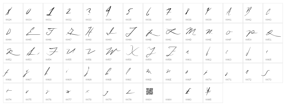 FiftyHours Character Map