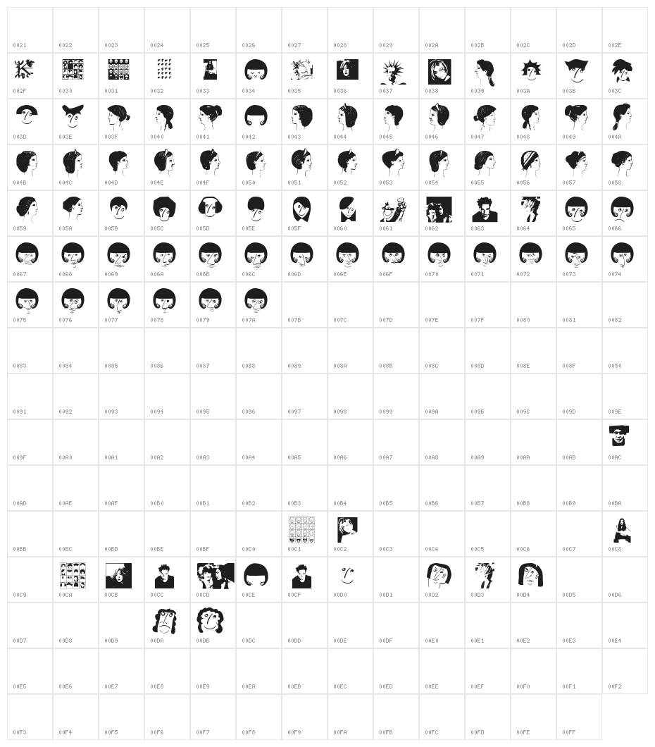 FigaroFigaro Character Map