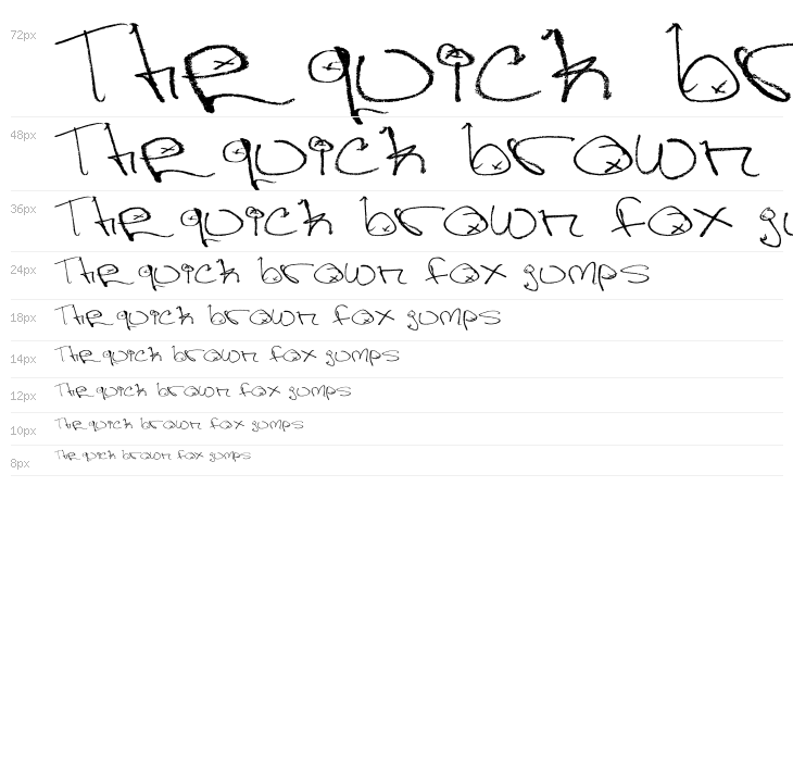 Figge Hand Style Waterfall