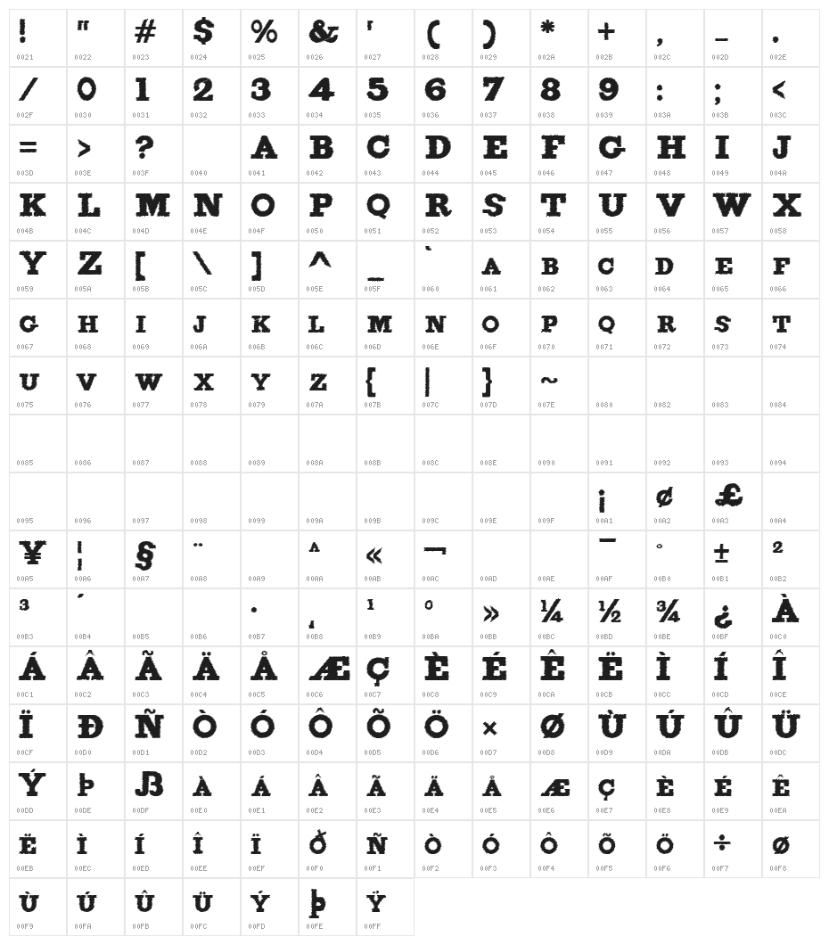 FigginsBrute Trash Character Map