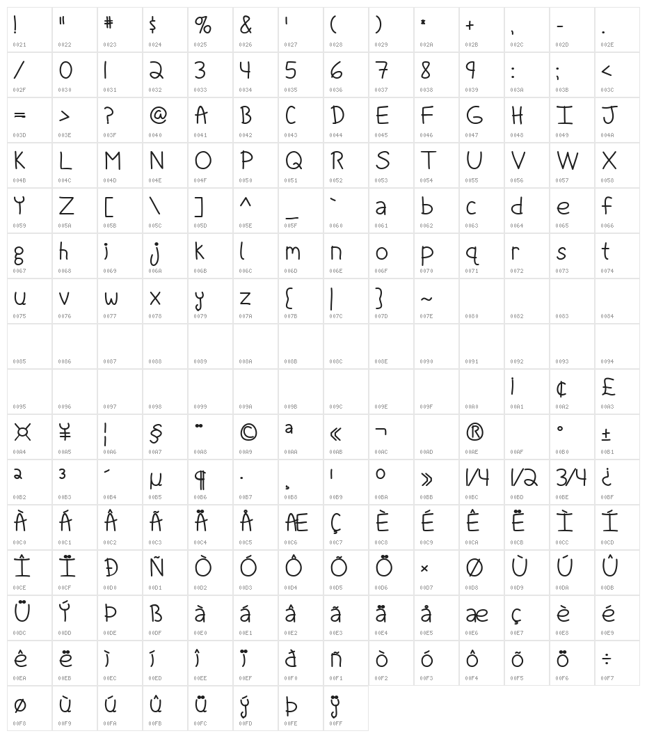 Fight For Our Love [Bold]Regular Character Map