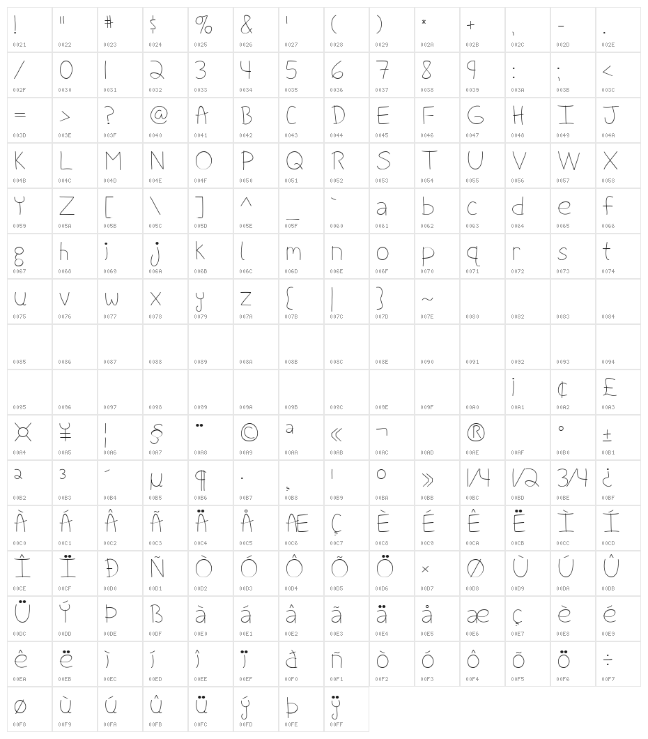 Fight For Our LoveRegular Character Map