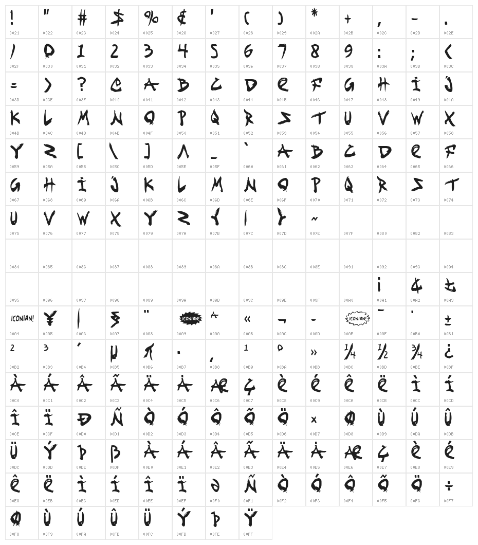 Fight Kid Condensed Character Map