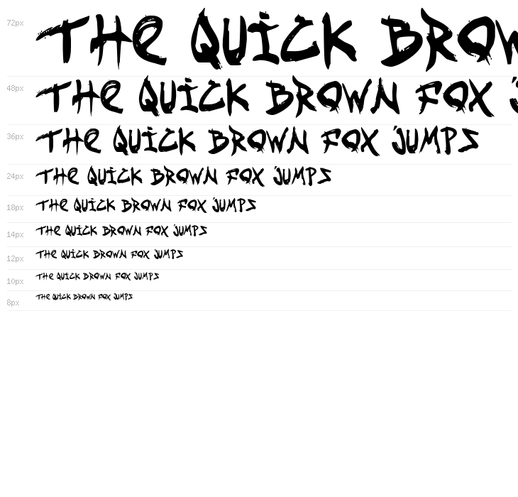 Fight Kid Condensed Waterfall