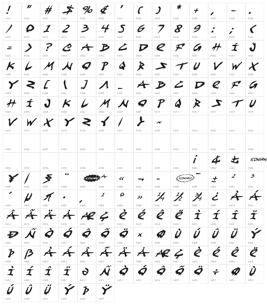 Fight Kid Italic Character Map
