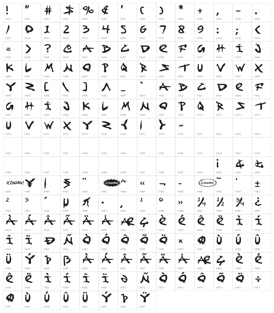 Fight Kid Character Map