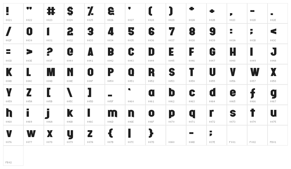 Fight Night Character Map