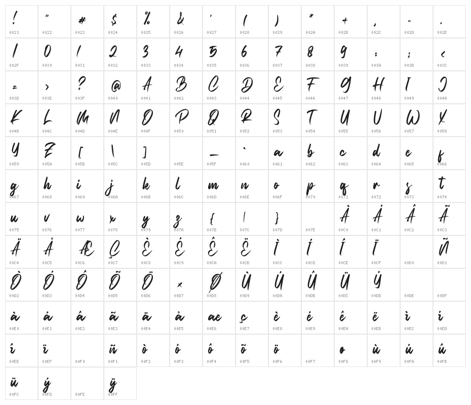 Fight Side Character Map
