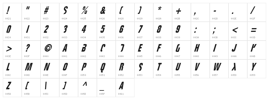 Fight This Character Map