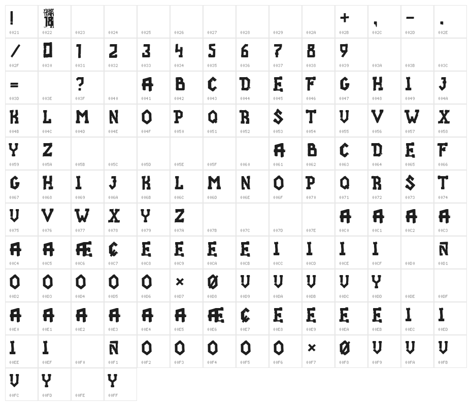 Fight team 18 Character Map