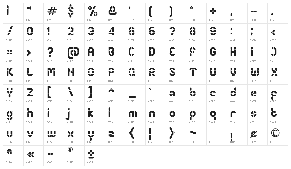 Fighter Brick Character Map