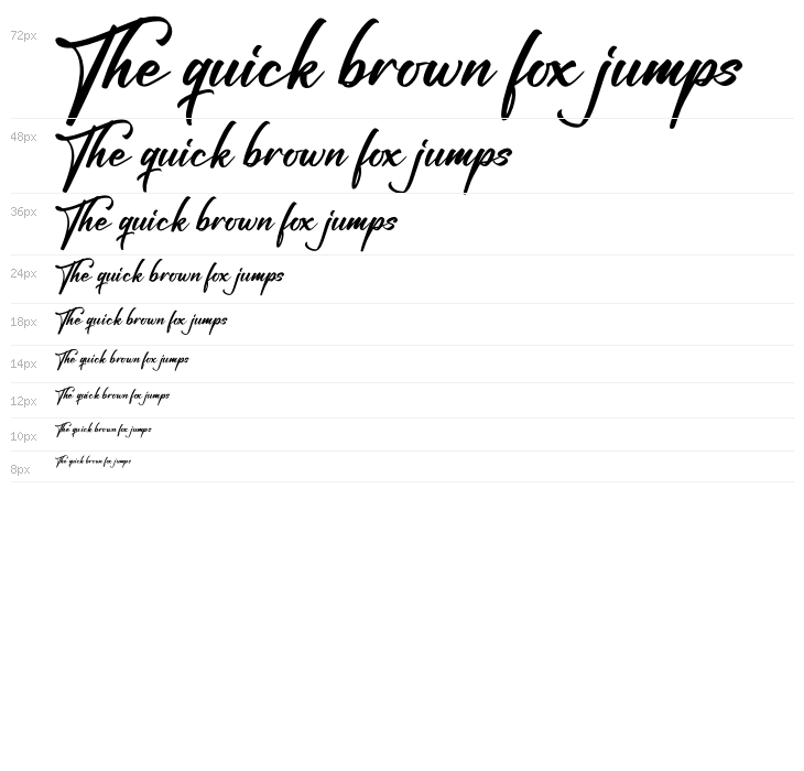 Fighterland Script Waterfall