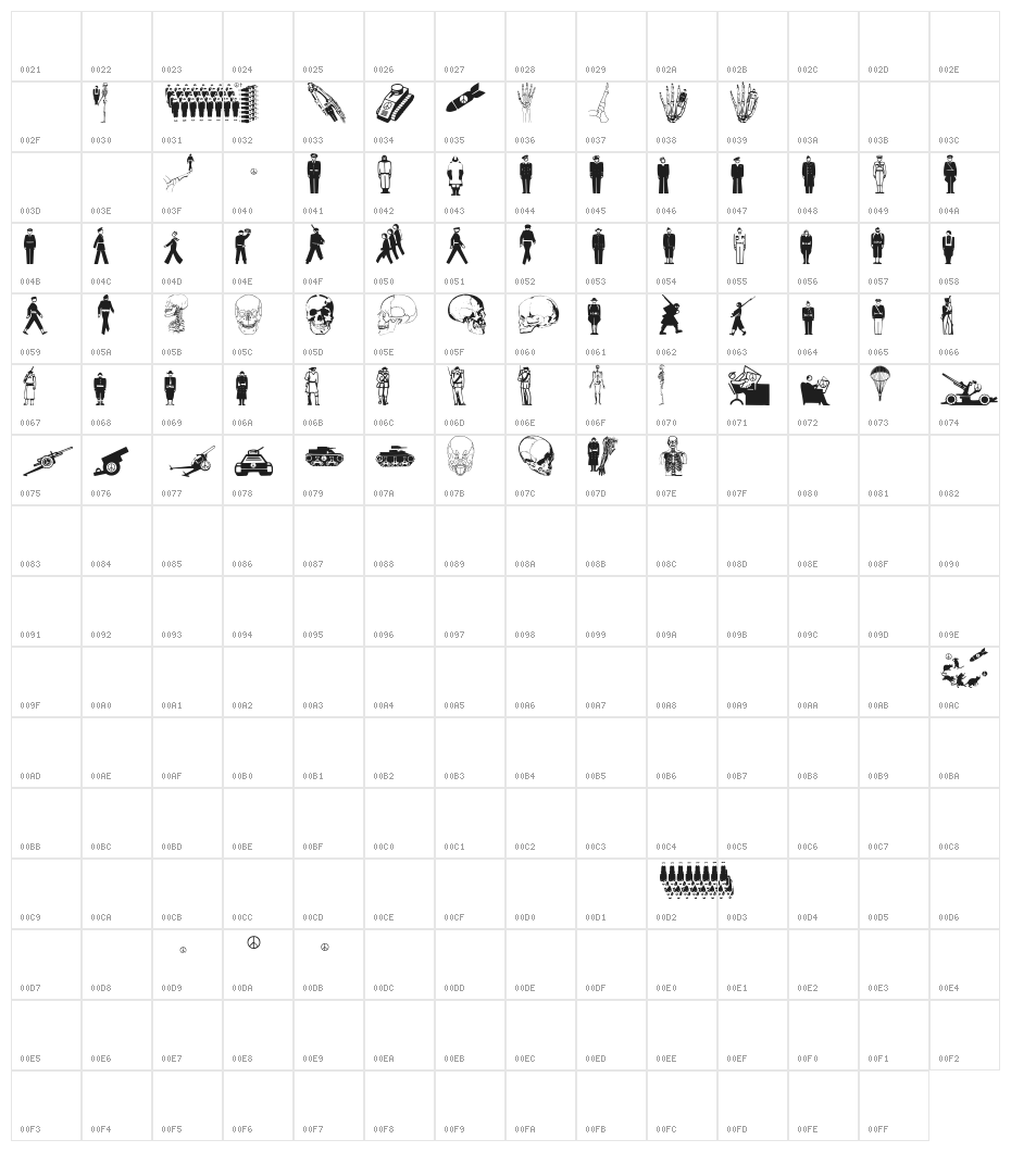 FightersForFreedom Character Map