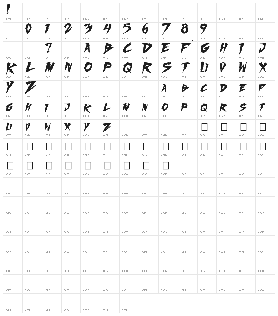 Fighting Spirit TBS Bold Character Map