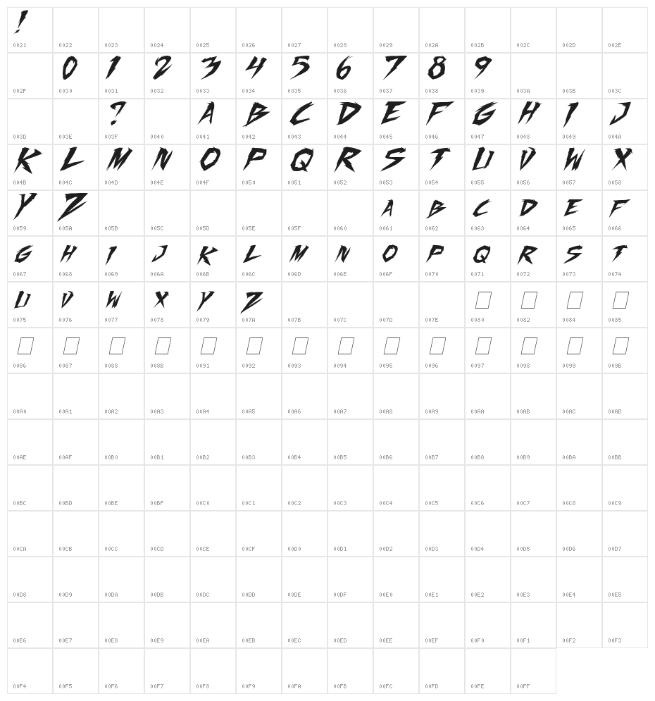 Fighting Spirit TBS Italic Character Map