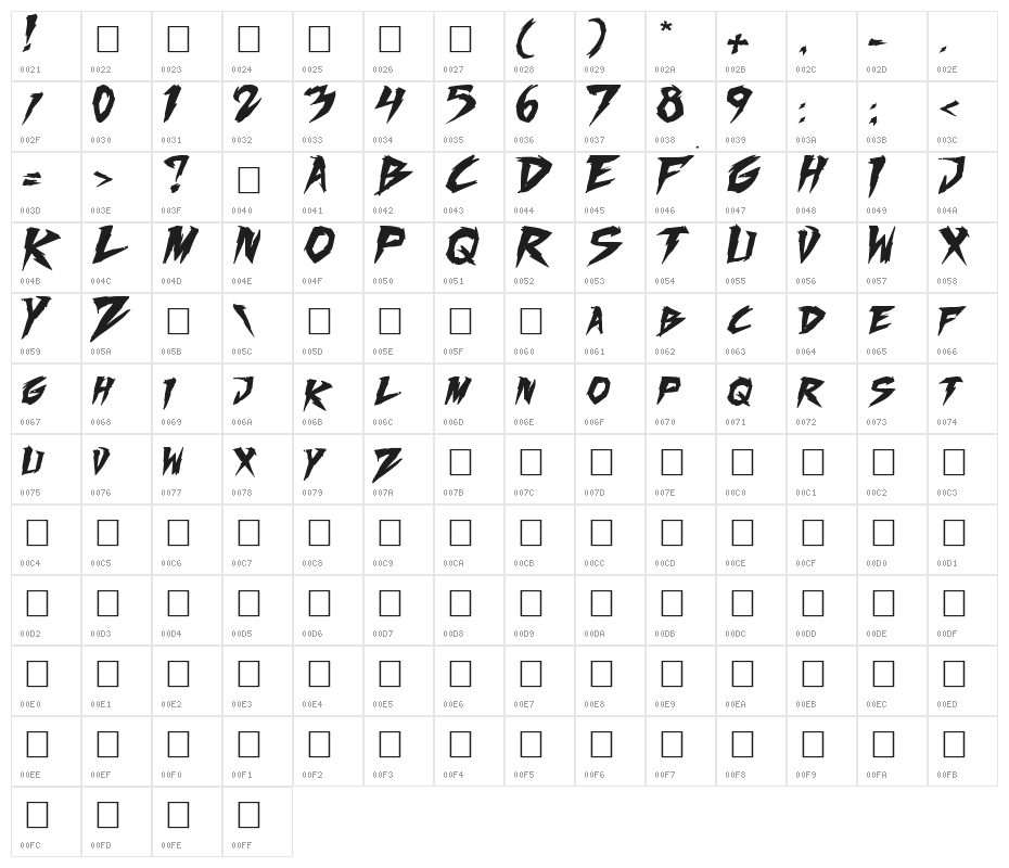 Fighting Spirit TBS(RUS BY LYAJ Character Map