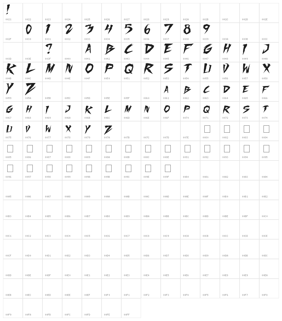 Fighting Spirit TBS Character Map