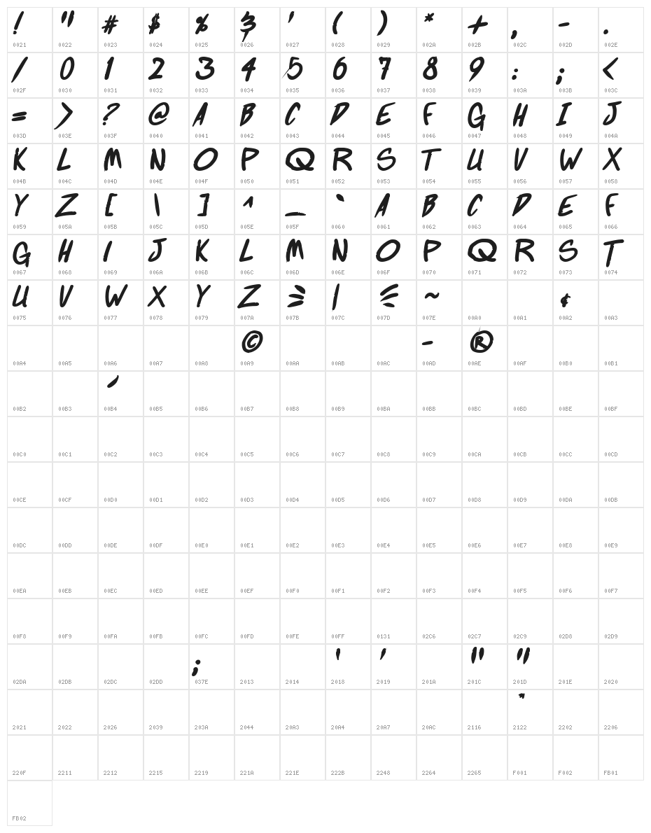 Fighting wordz Bold Italic Character Map