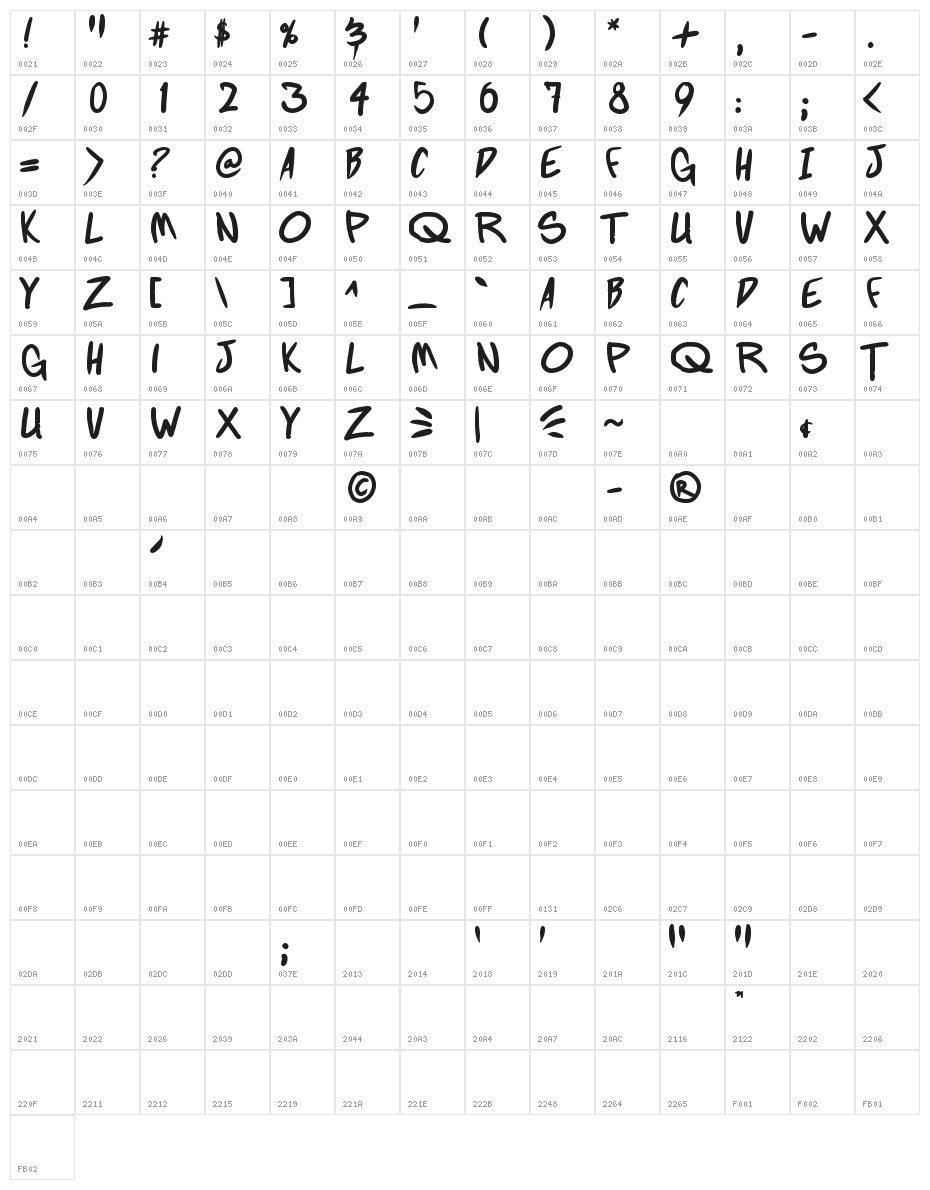 Fighting wordz Bold Character Map
