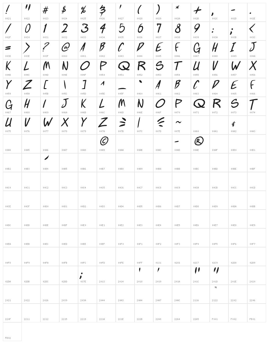 Fighting wordz Italic Character Map