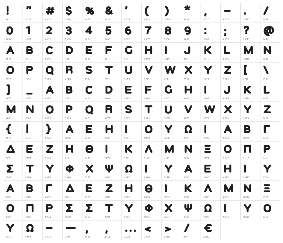 Figno-Regular Character Map