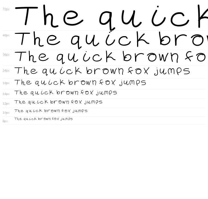 FigsintheSummer Waterfall