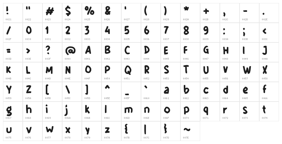 Figu Morisca Character Map