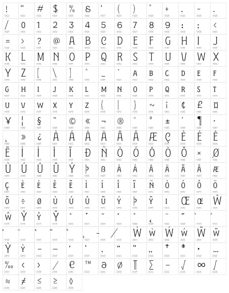 FigueraVariable-LightCondensed Character Map
