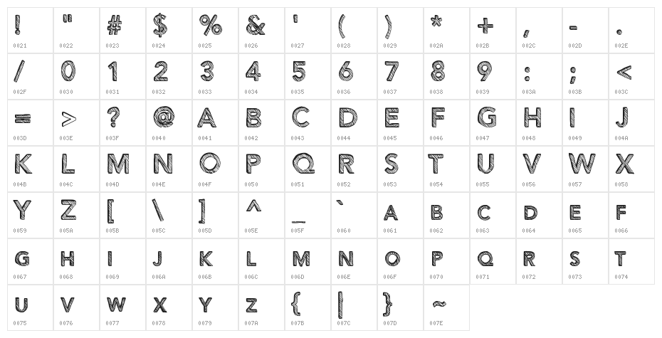 Figurativative Character Map
