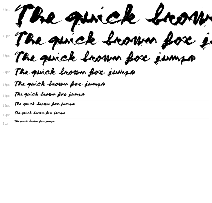 Figure writing Waterfall