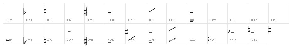 FiguredBassMHGPL Character Map