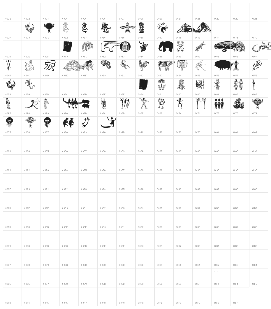 Figures Character Map
