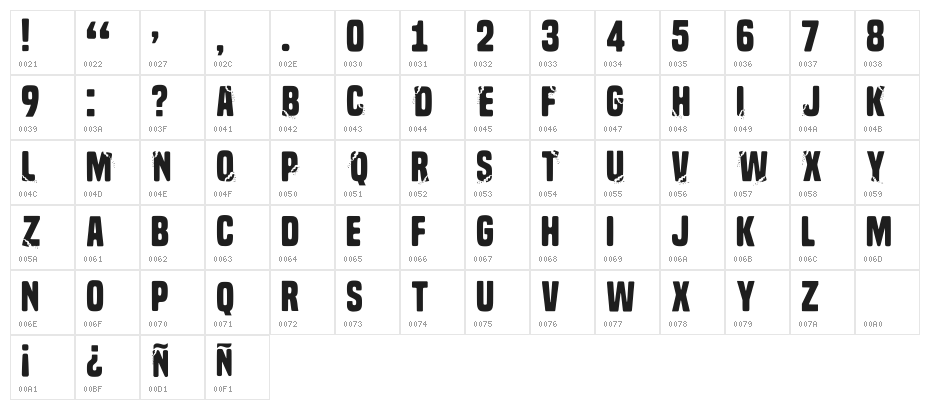 Fika Regular Character Map