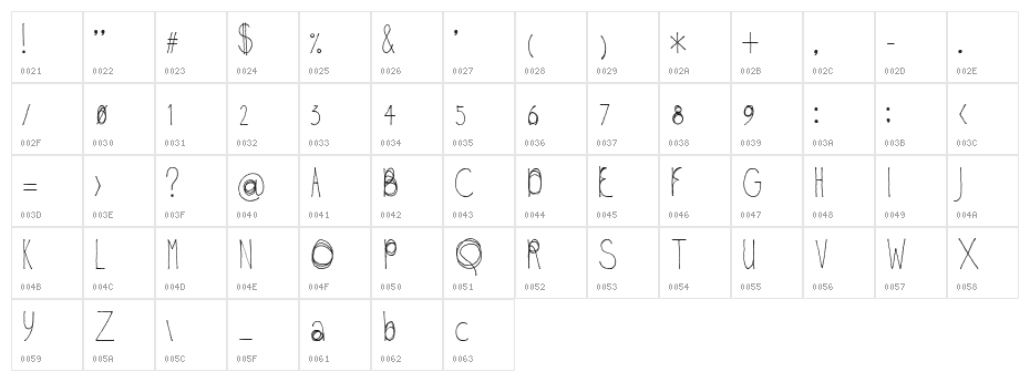 Fil Sans Semi-condensed Thin Character Map