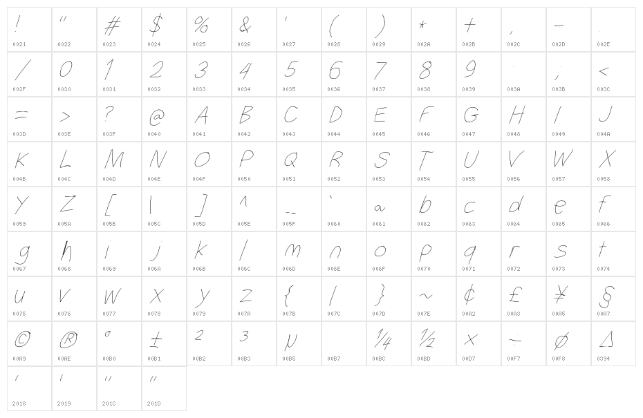 Filament Five-Seven Character Map