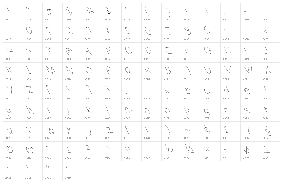 Filament Five-Two Character Map