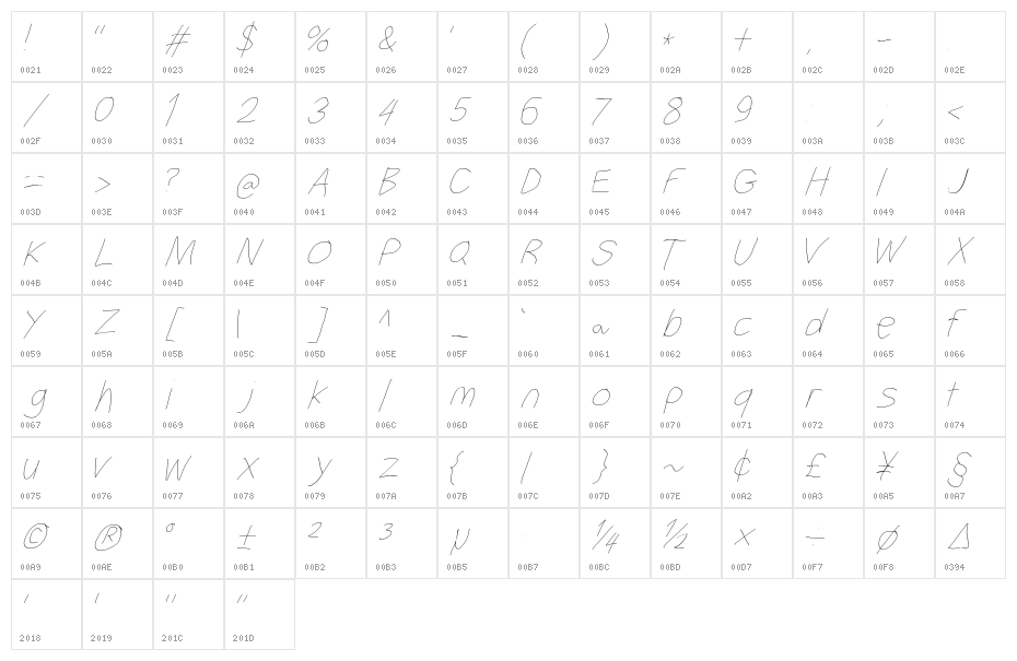 Filament Four-Seven Character Map