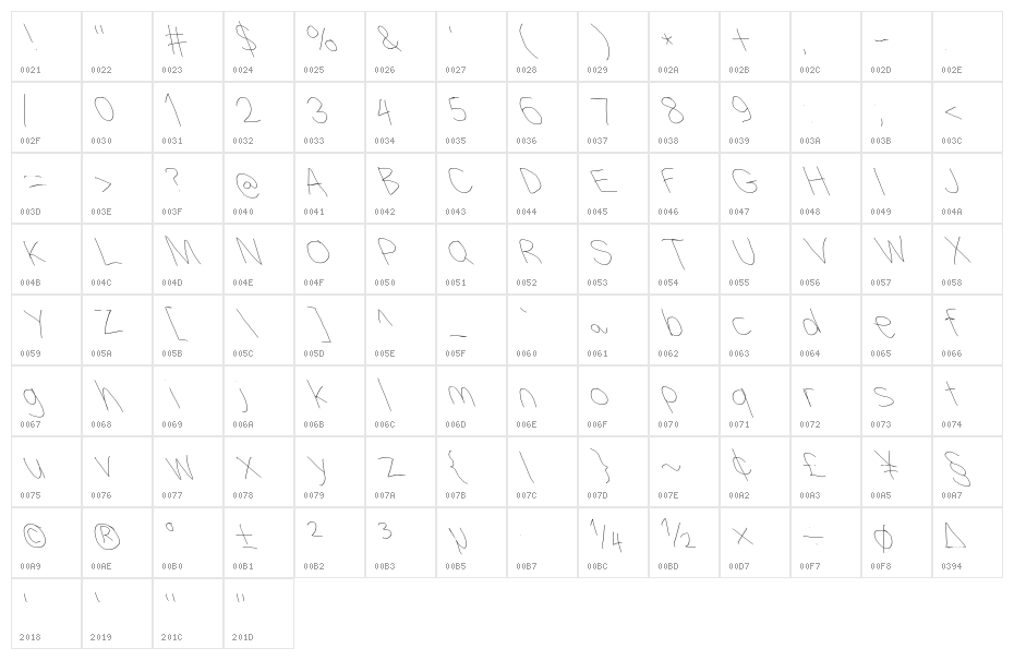 Filament Four-Two Character Map