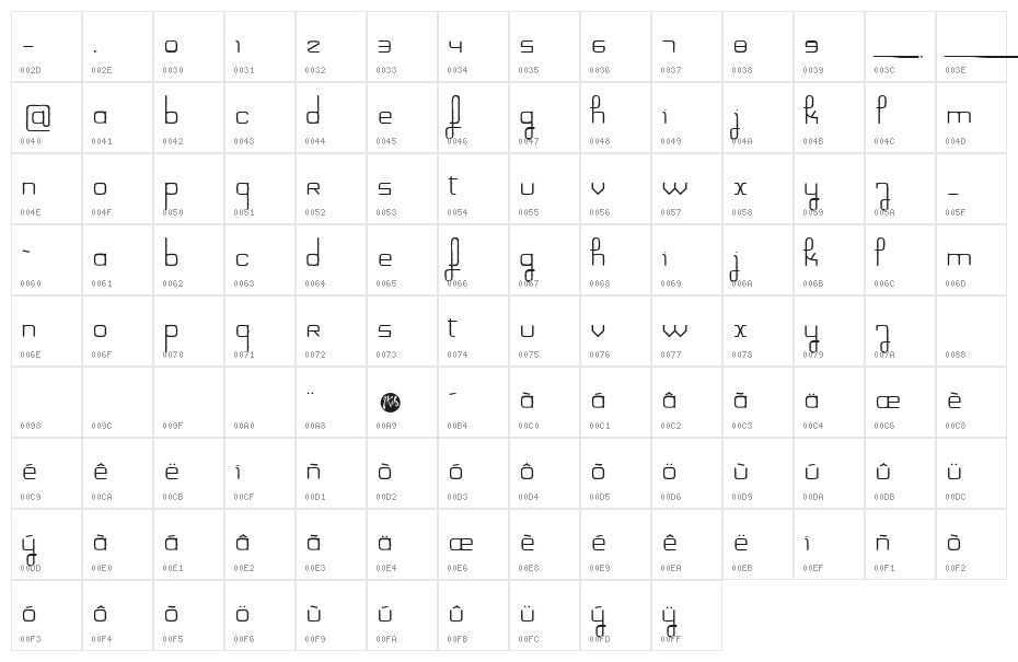 Filament Galactique Character Map
