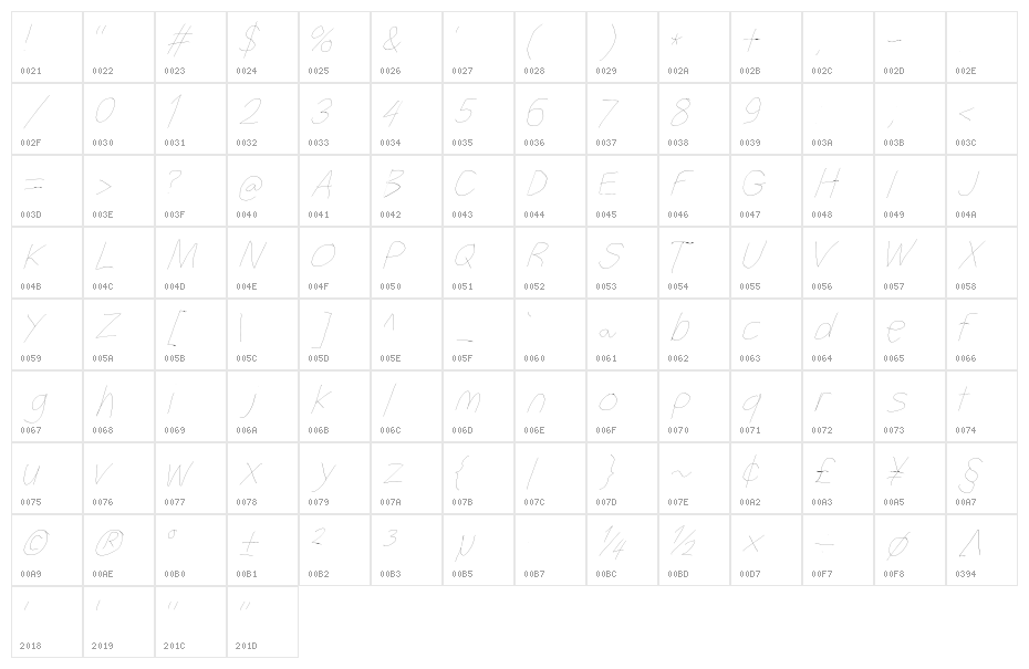 Filament One-Seven Character Map