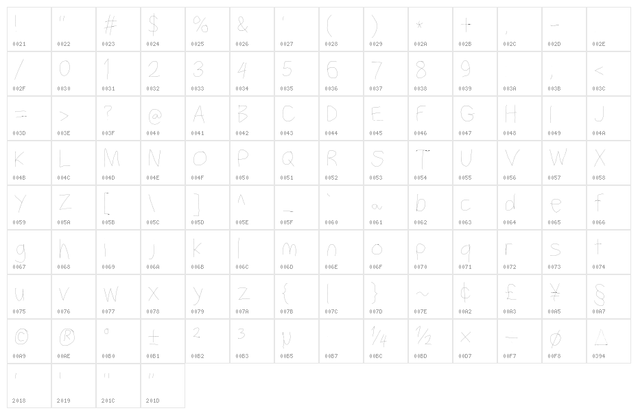 Filament One Character Map