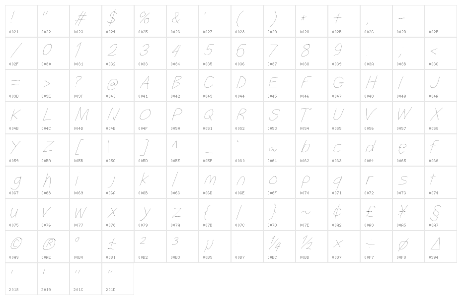 Filament Two-Seven Character Map