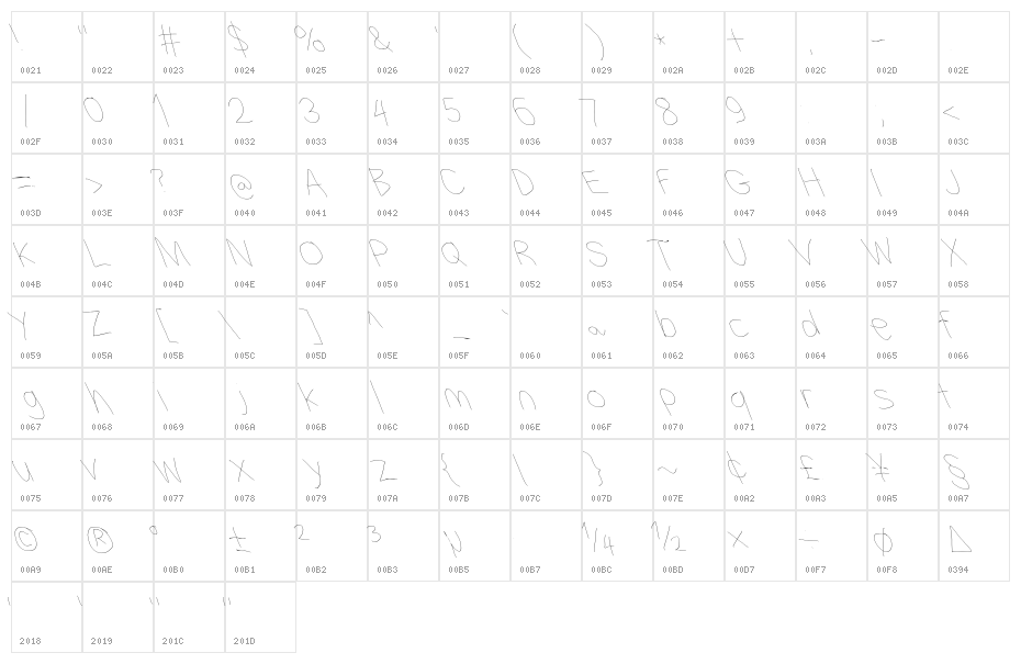 Filament Two-Two Character Map
