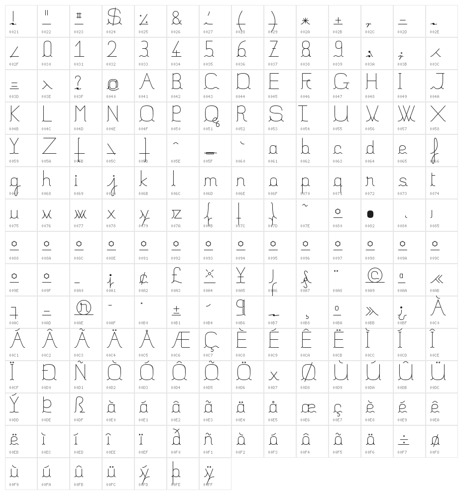 FilatureStd-Light Character Map