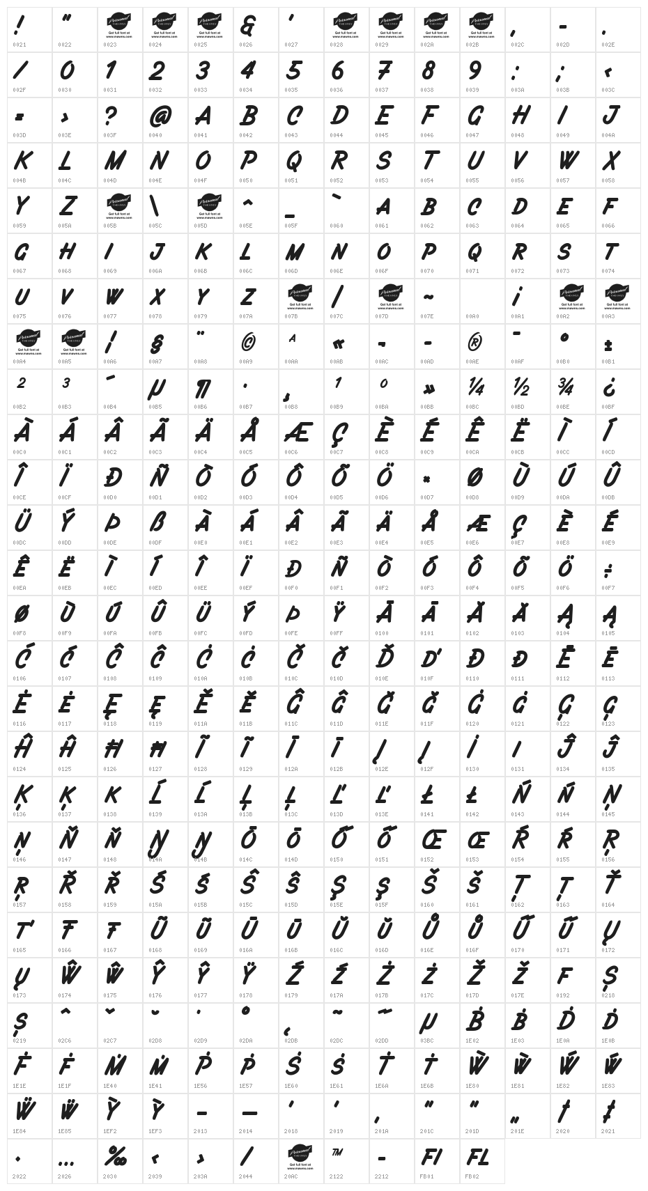 Filbert Brush Caps - PERSONAL USE ONLY Character Map