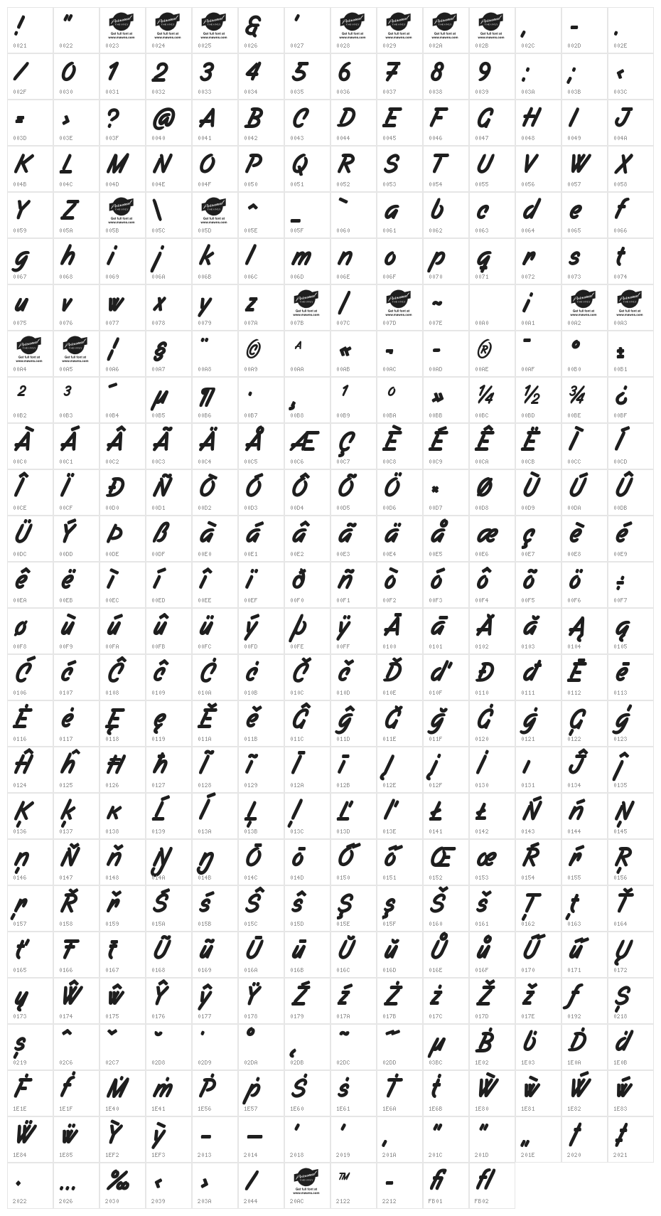 Filbert Brush - PERSONAL USE ONLY Character Map